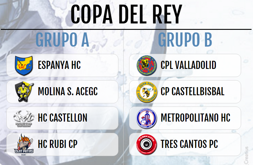 Grup Copa del Rei